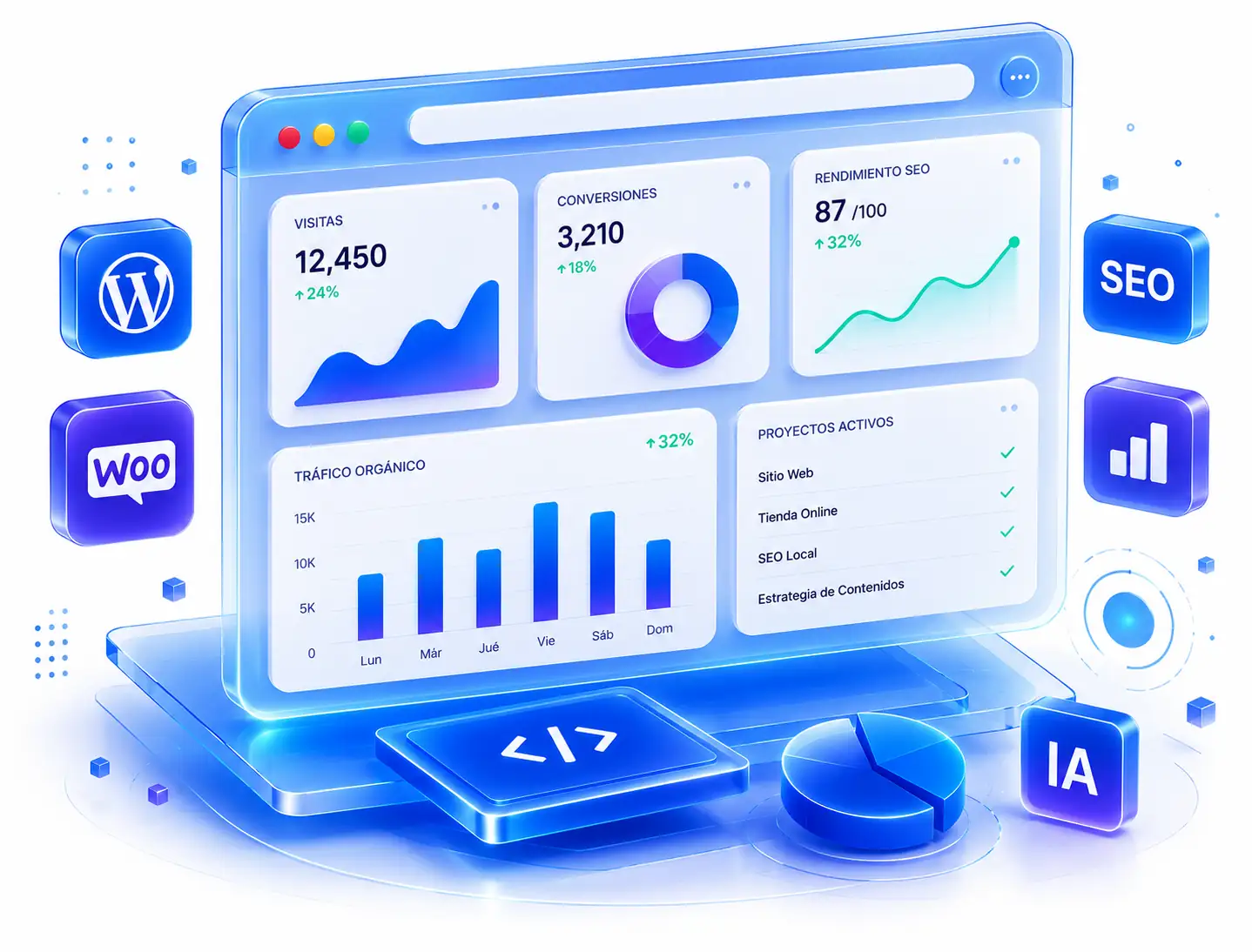 panel de gestión de datos de las páginas web y tiendas online